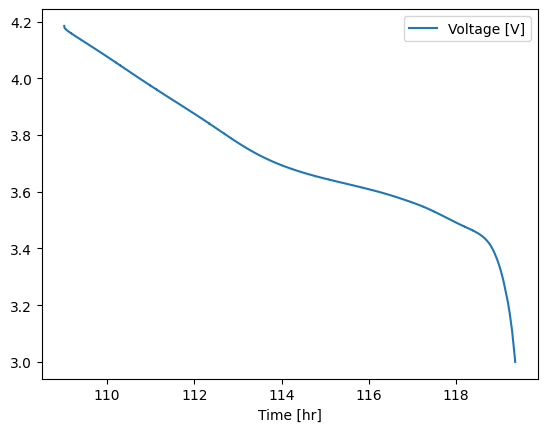 ../_images/examples_differentiating-voltage-data_6_1.png