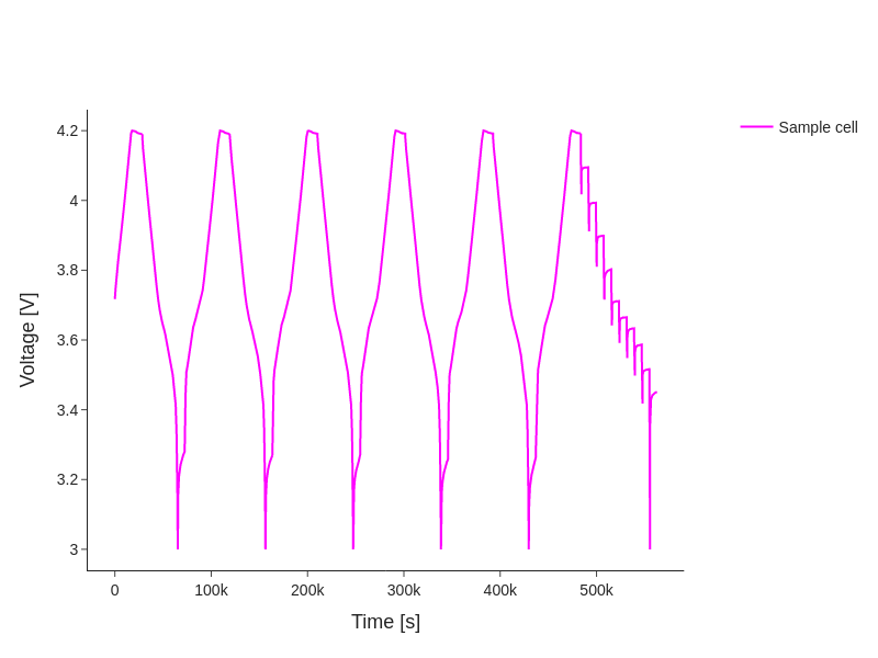 ../_images/examples_filtering-data_4_0.png