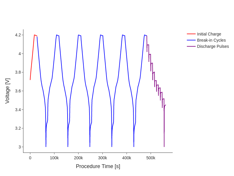 ../_images/examples_filtering-data_8_0.png