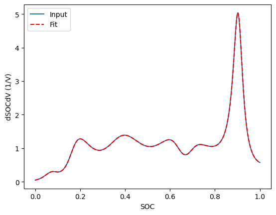 ../_images/examples_ocv-fitting_16_2.png