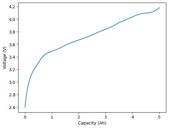 ../_images/examples_ocv-fitting_6_1.png