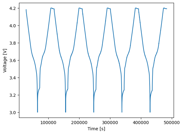 ../_images/examples_plotting_13_1.png