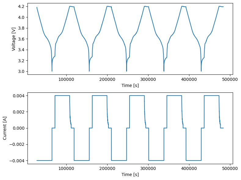 ../_images/examples_plotting_15_0.png