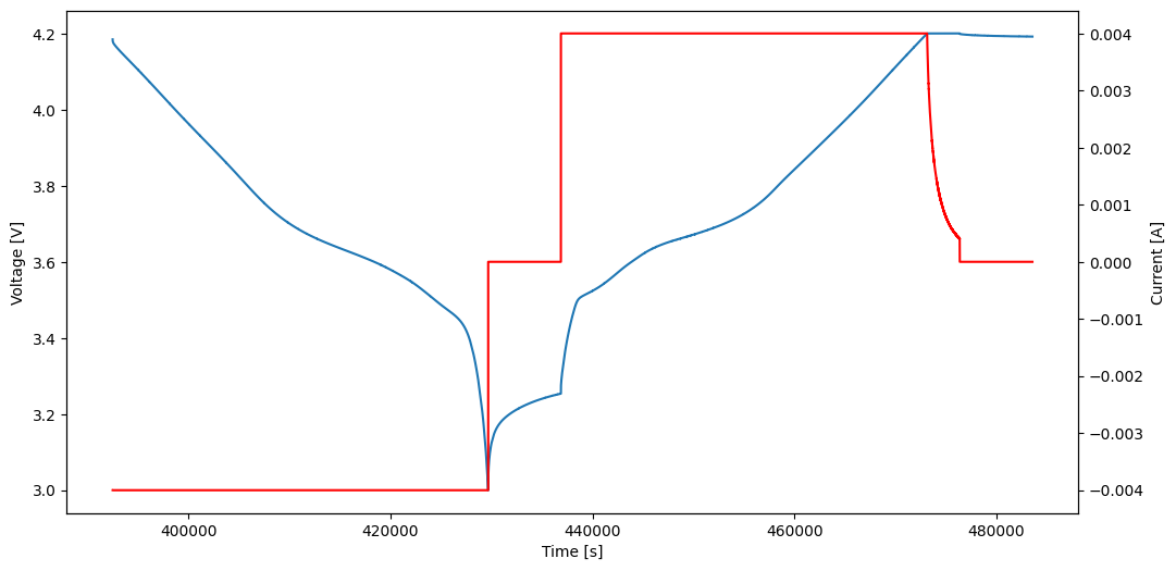 ../_images/examples_plotting_17_0.png