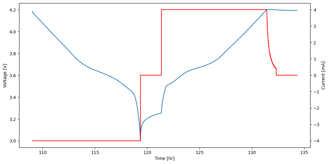 ../_images/examples_plotting_19_0.png