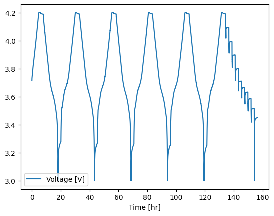 ../_images/examples_sharing-data_9_1.png