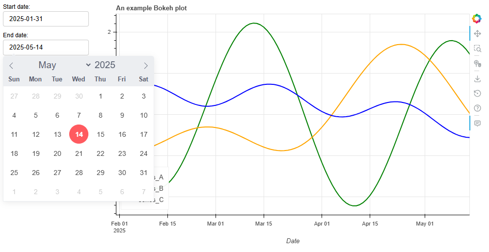 A plot using date picker widgets