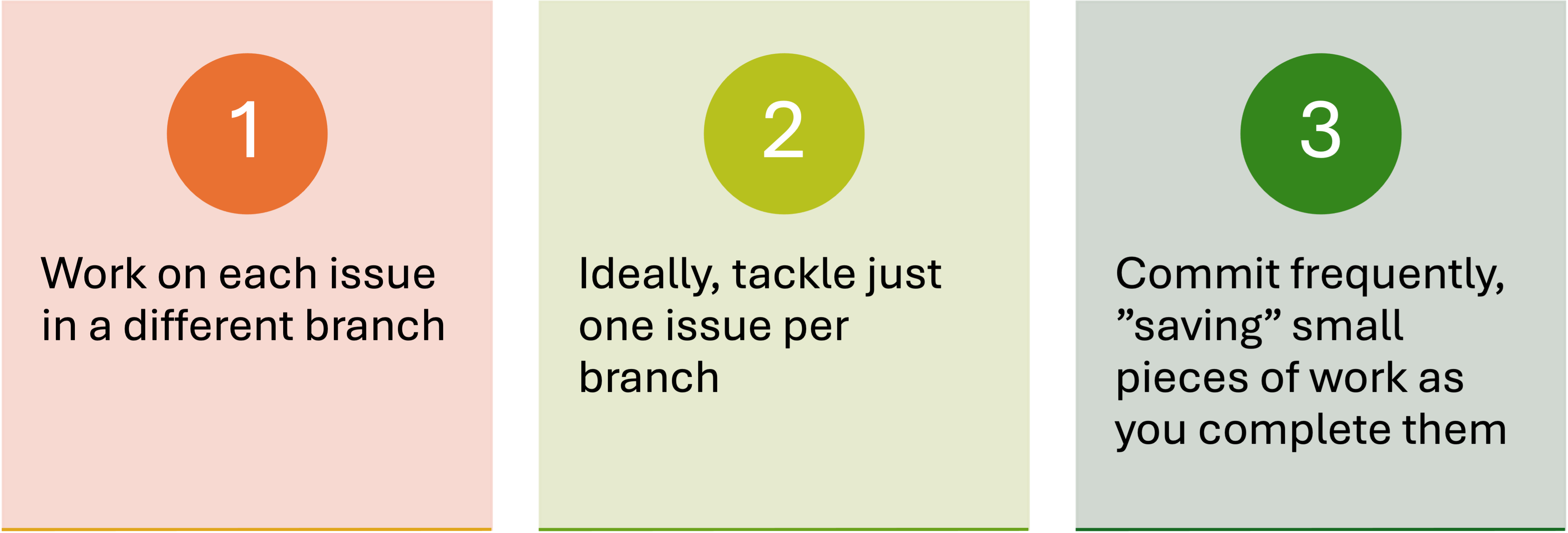 Key points for working with branches.