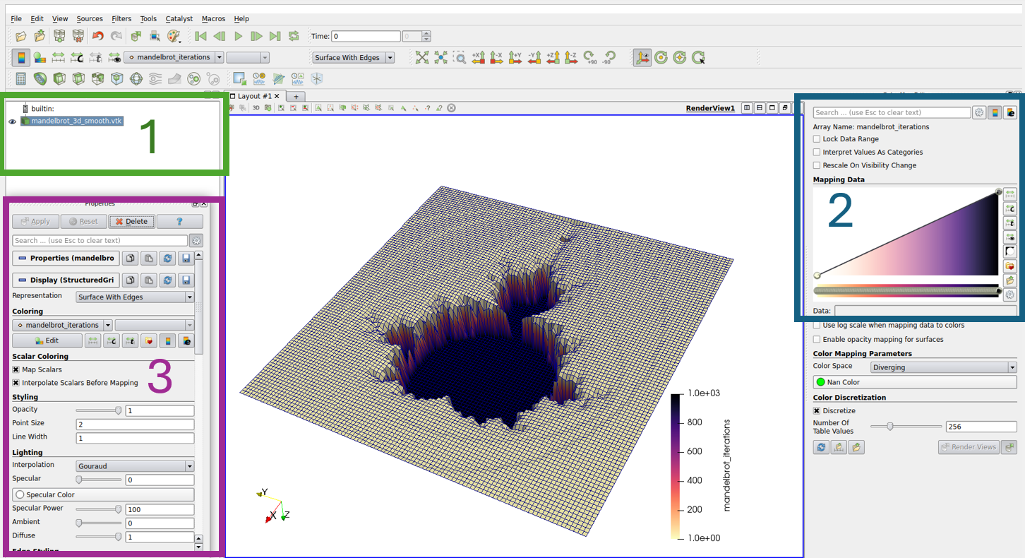 Figure: ParaView GUI.