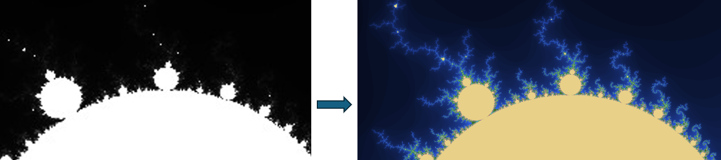 Main goal of the ReCoDe project: to achieve a high fidelity fractal image in an efficient way.