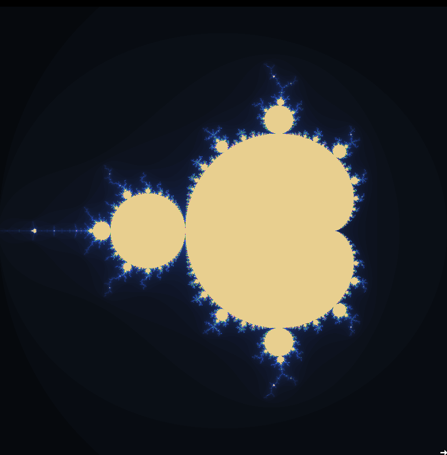 Figure: Mandelbrot set output.