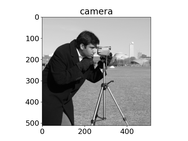 Scikit Camera Image