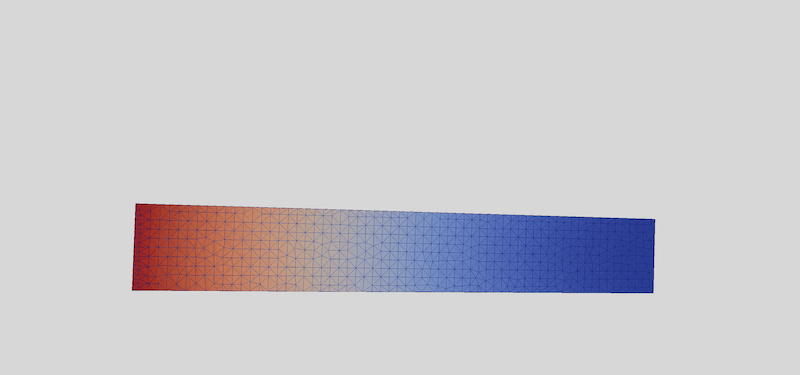 Finite Element Method