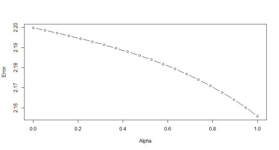 chp2_sol_plot_4.