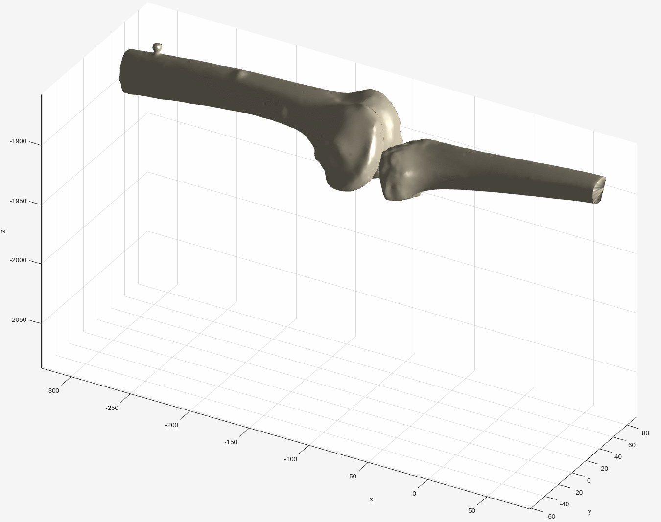 Optical tracking applied to bone models