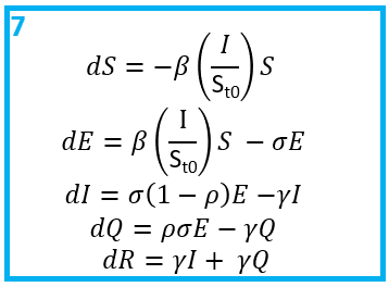 ODE equations