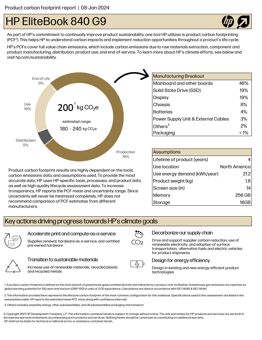 Embodied carbon emissions for HP EliteBook 840 G9.
